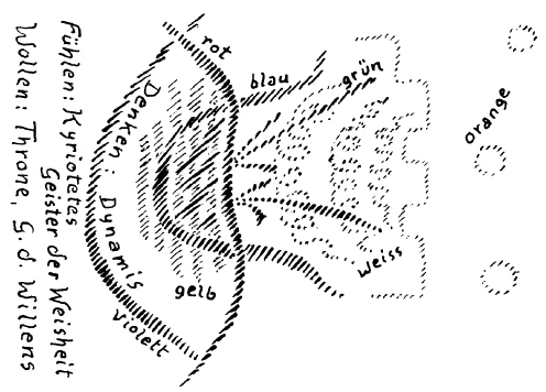 Diagram 4