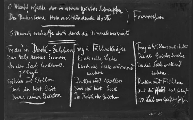 Blackboard (right side)